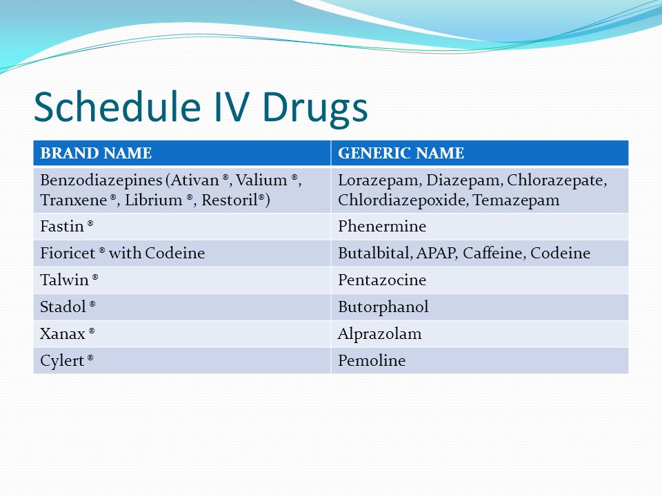 lorazepam schedule 4 drug classification